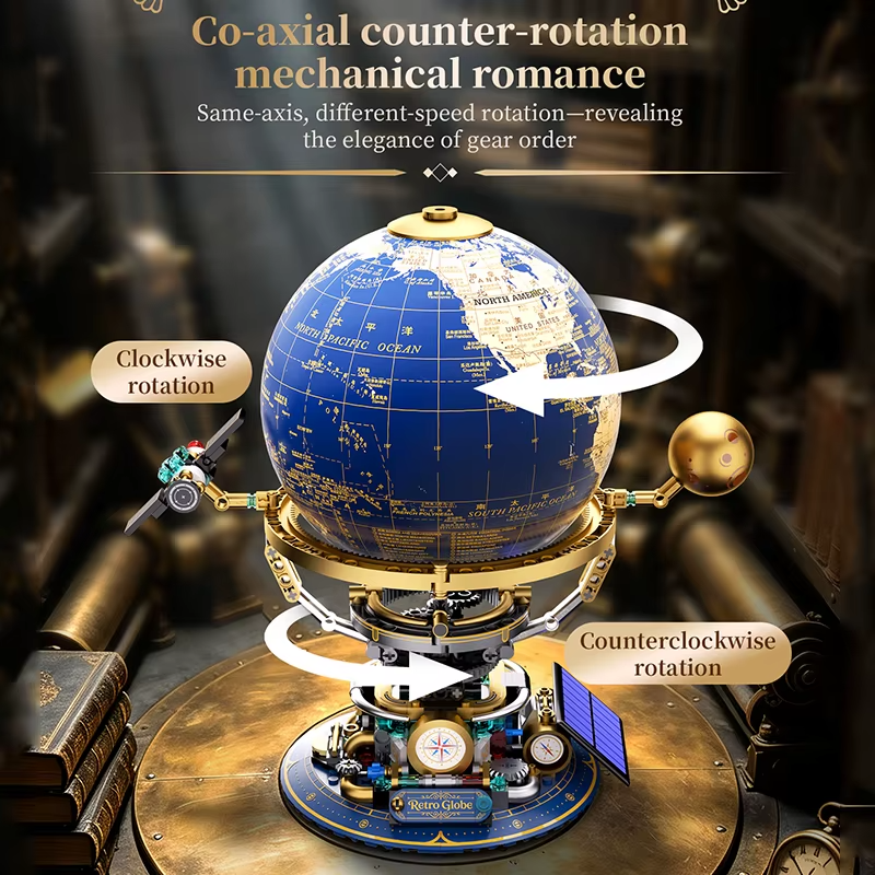 Globe view 1