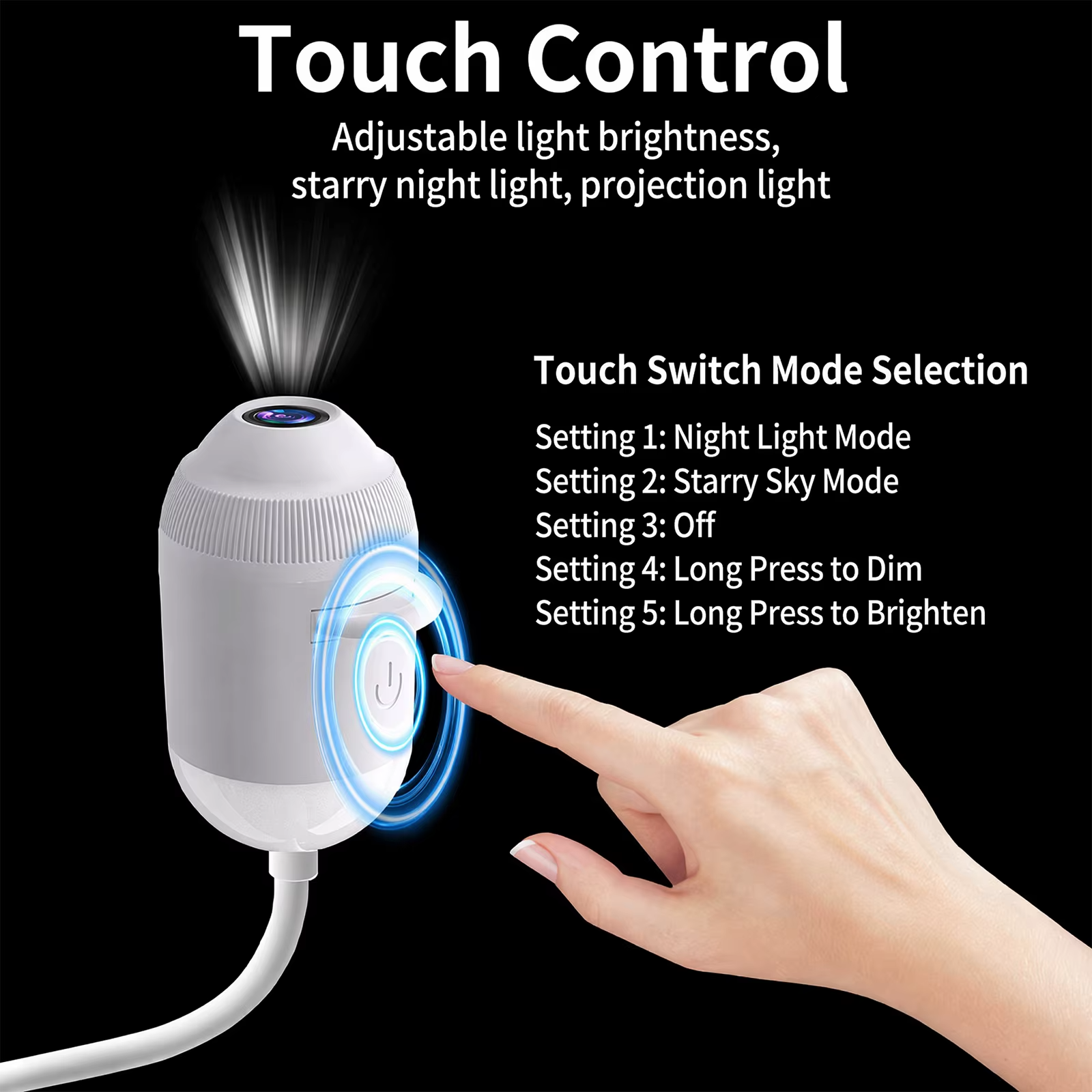 Projector view 3
